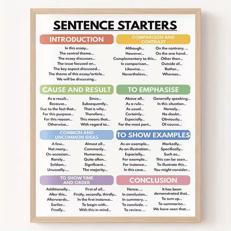 Sentence starters
