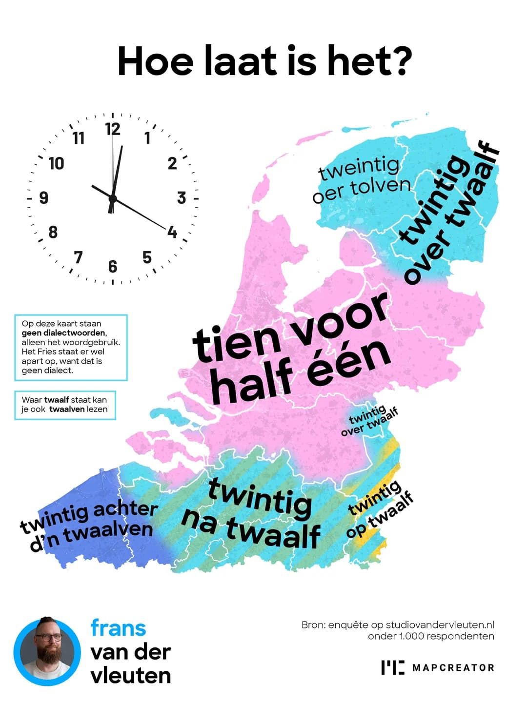 hoe-laat-is-het-op-deze-klok-v0-vvffwsryjowg1